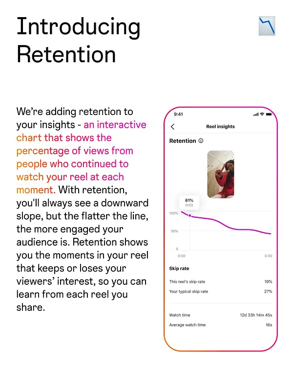 ig_retention
