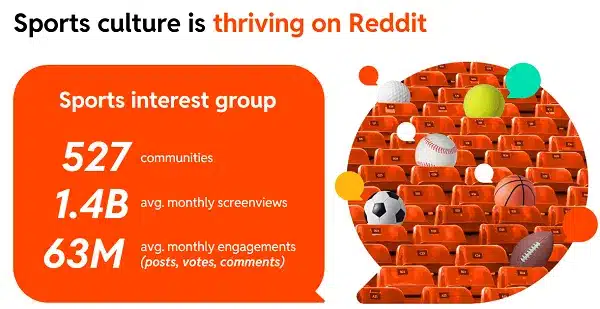 reddit_sports_playbook2