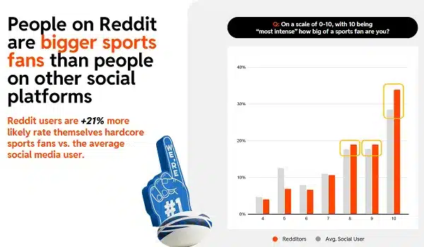 reddit_sports_playbook4