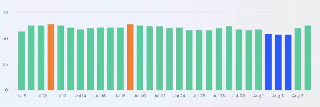 similarweb tool