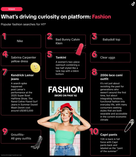 tiktok shopping trends