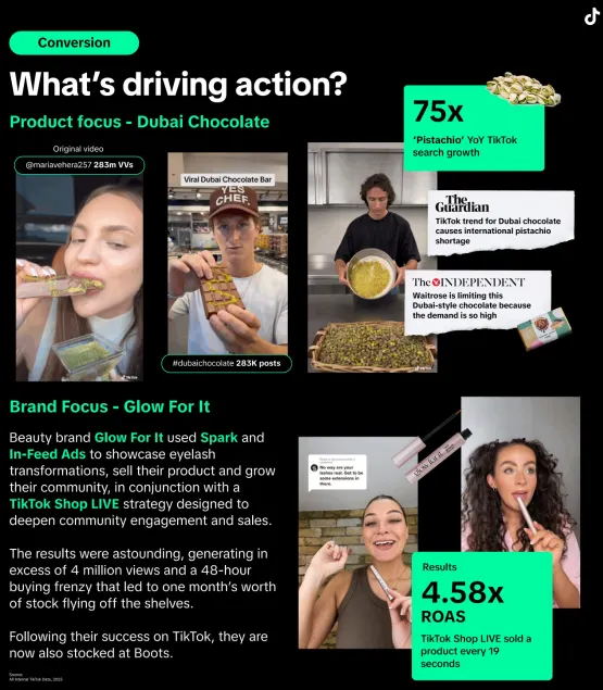 tiktok shopping trends3