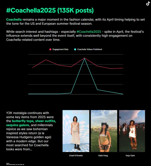 tiktok shopping trends4