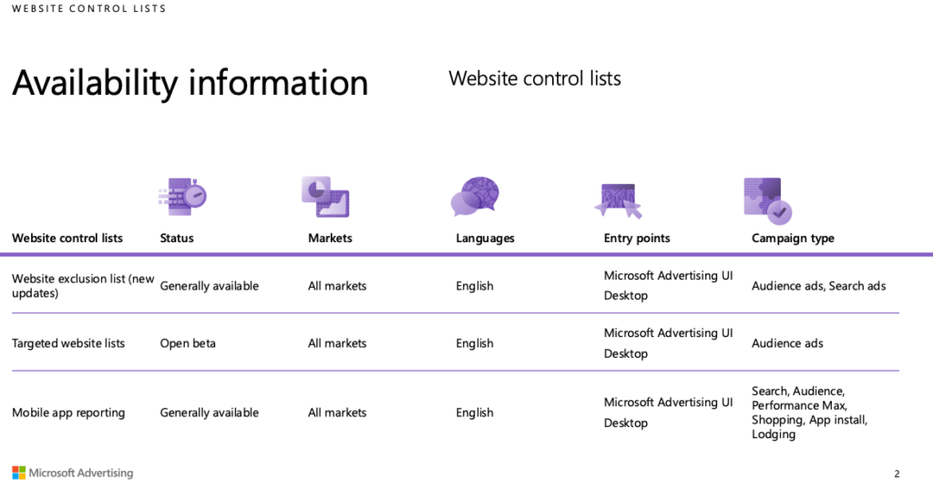 tools from Microsoft Ads