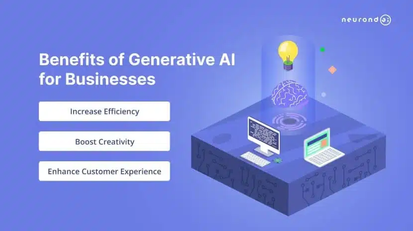 Benefits of Generative AI