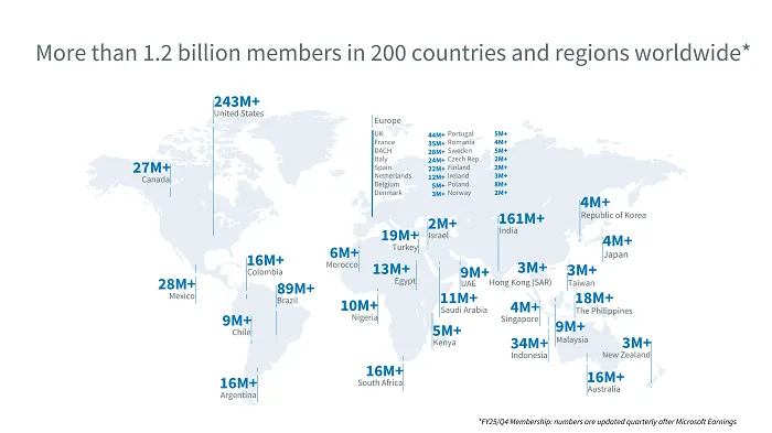 linkedin_map_kok2CSE