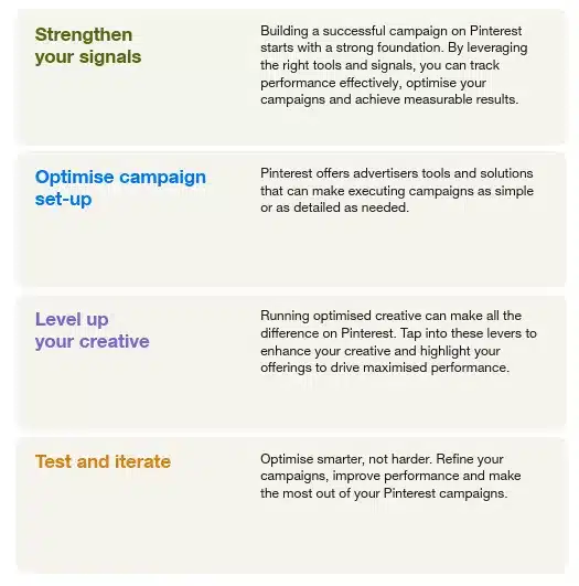 pinterest_path_to_performance2