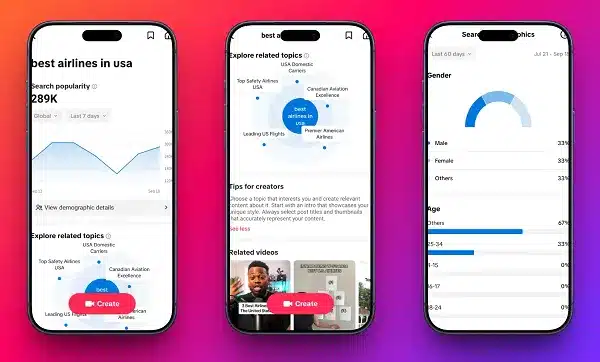 tiktok_content_insights