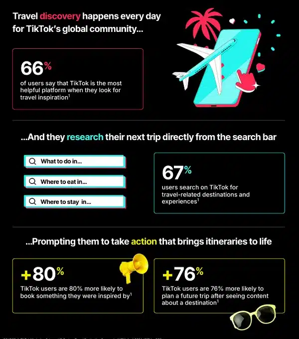 tiktok_travel_ads3