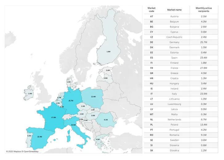 tiktok_user_data