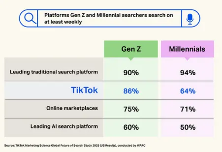 warc_search_report1