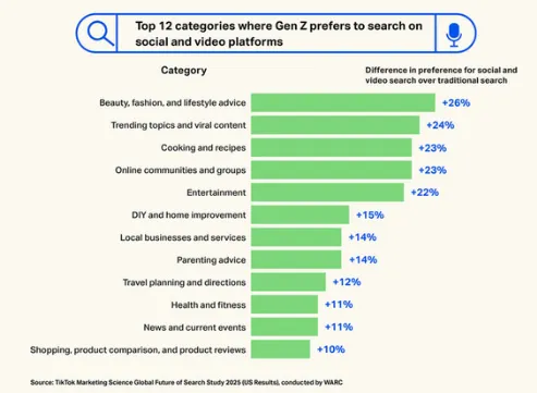 warc_search_report2