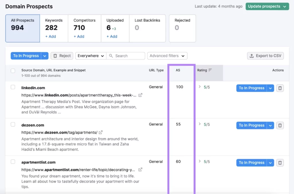 link building