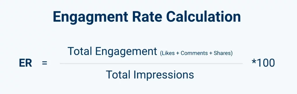 Engagement rate calculation