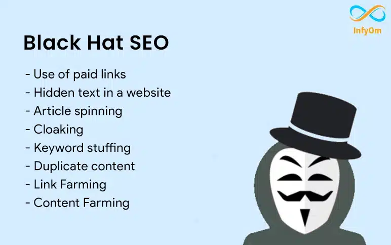 Black Hat SEO Tactics