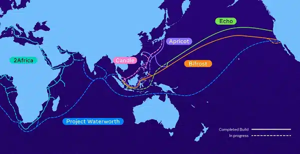 meta_subsea_cable_projects