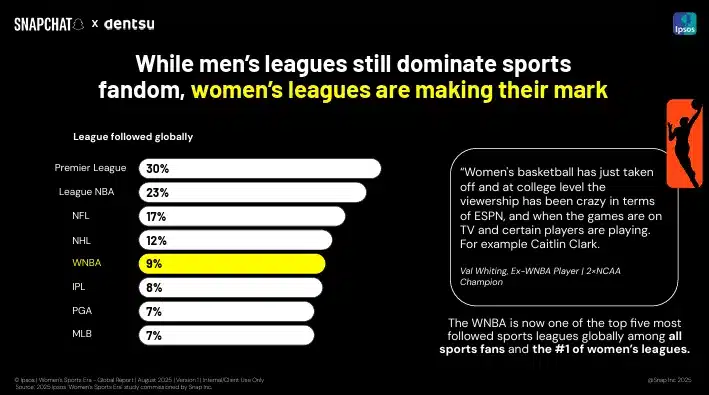snap_womens_sports2