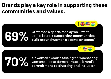 snap_womens_sports3