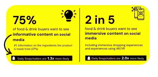 snapchat_food_research4