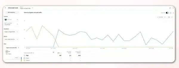 youtube_metrics_SVz0pOe