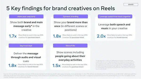 reels_tips_hVrSm4o