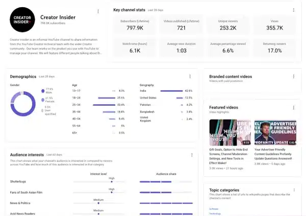 youtube_press_kit